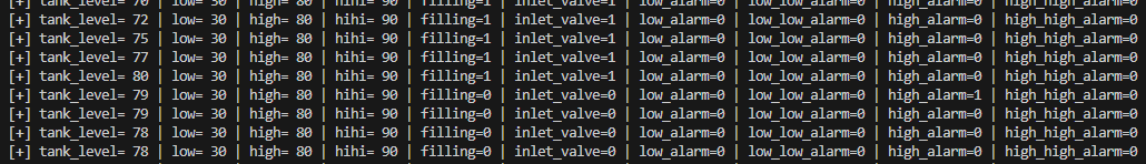 Baseline Tank Behavior